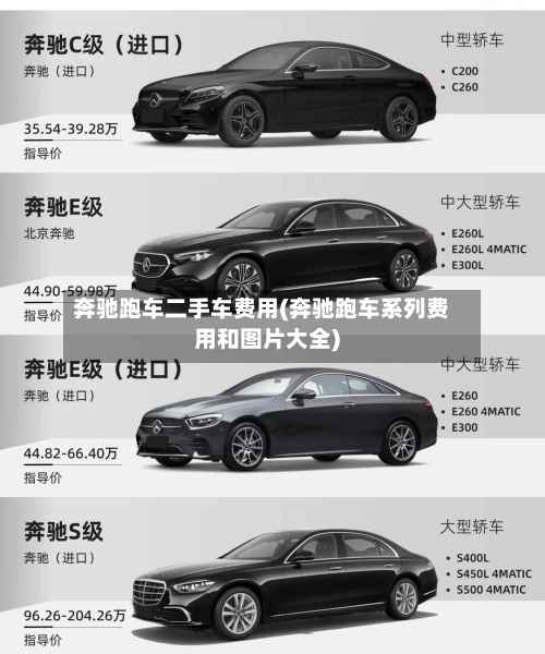奔驰跑车二手车费用(奔驰跑车系列费用和图片大全)-第1张图片