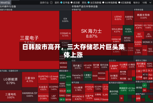 日韩股市高开,三大存储芯片巨头集体上涨