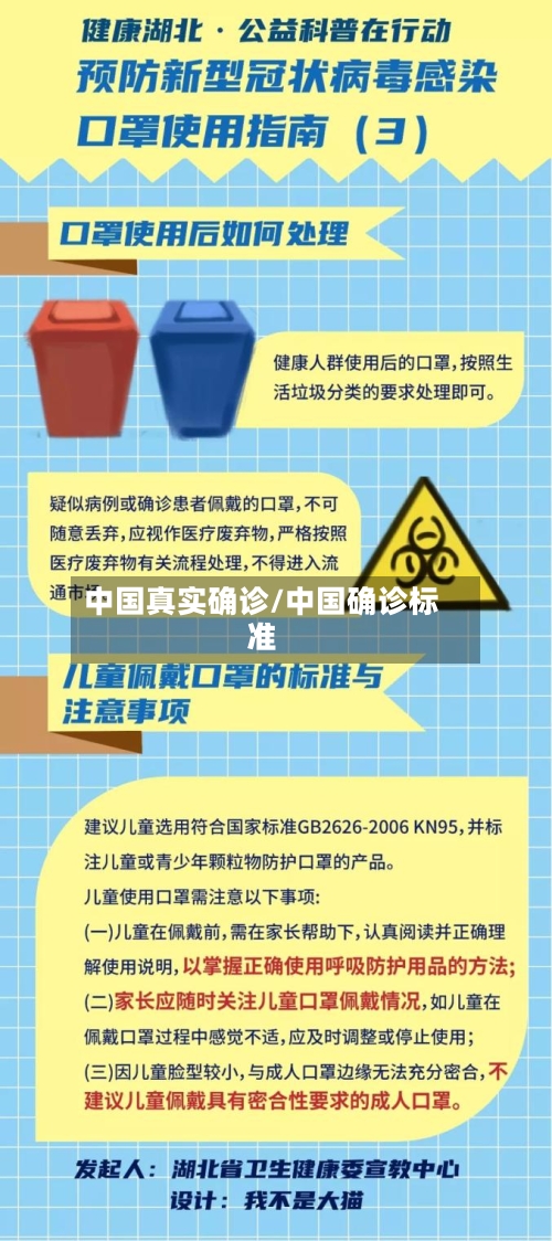 中国真实确诊/中国确诊标准-第3张图片