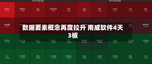 数据要素概念再度拉升 南威软件4天3板-第2张图片