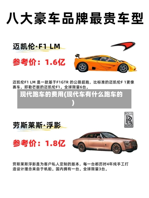 现代跑车的费用(现代车有什么跑车的)-第2张图片