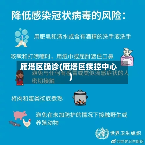 雁塔区确诊(雁塔区疾控中心)-第3张图片