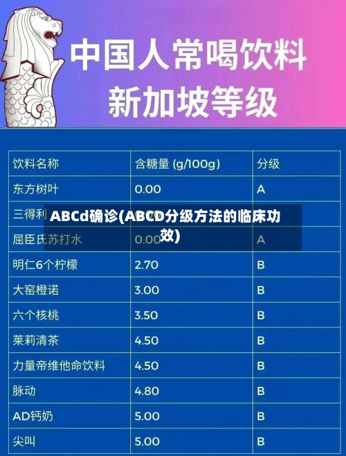 ABCd确诊(ABCD分级方法的临床功效)