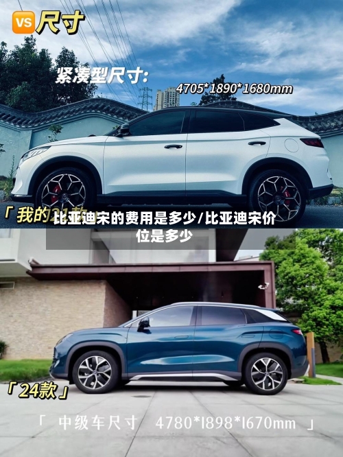 比亚迪宋的费用是多少/比亚迪宋价位是多少