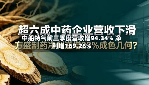 中船特气前三季度营收增94.34% 净利增169.26%-第3张图片