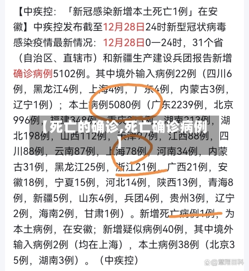 【死亡的确诊,死亡确诊病例】