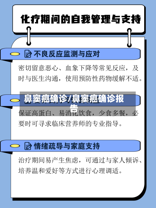 鼻窦癌确诊/鼻窦癌确诊报告