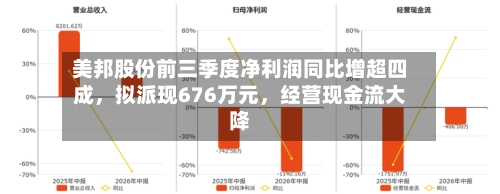 美邦股份前三季度净利润同比增超四成,拟派现676万元,经营现金流大降
