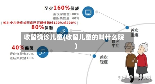 收留确诊儿童(收留儿童的叫什么院)