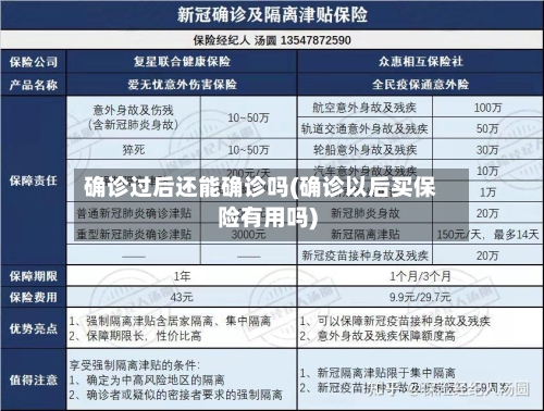 确诊过后还能确诊吗(确诊以后买保险有用吗)