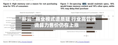 “新云”商业模式遭质疑 行业高管强调算力售价仍在上涨