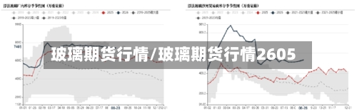 玻璃期货行情/玻璃期货行情2605