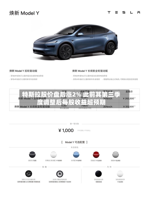 特斯拉股价盘后涨2% 此前其第三季度调整后每股收益超预期-第2张图片