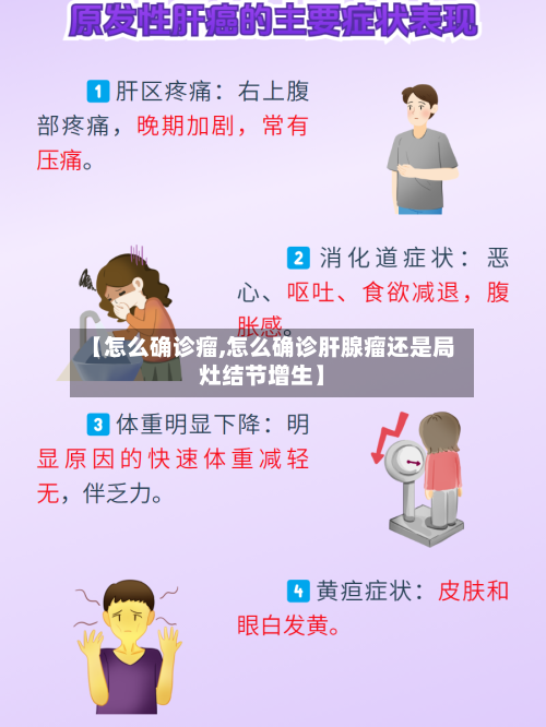 【怎么确诊瘤,怎么确诊肝腺瘤还是局灶结节增生】