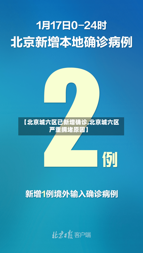 【北京城六区已新增确诊,北京城六区严重拥堵原因】