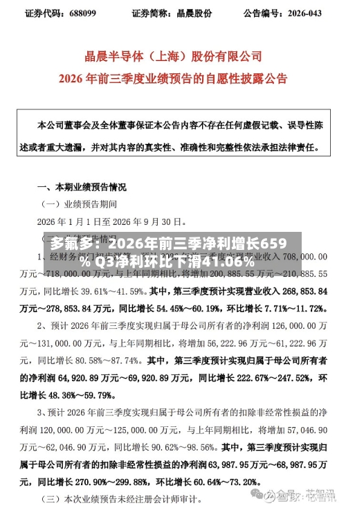 多氟多:2026年前三季净利增长659% Q3净利环比下滑41.06%