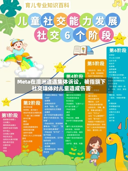 Meta在澳洲遭遇集体诉讼,被指旗下社交媒体对儿童造成伤害