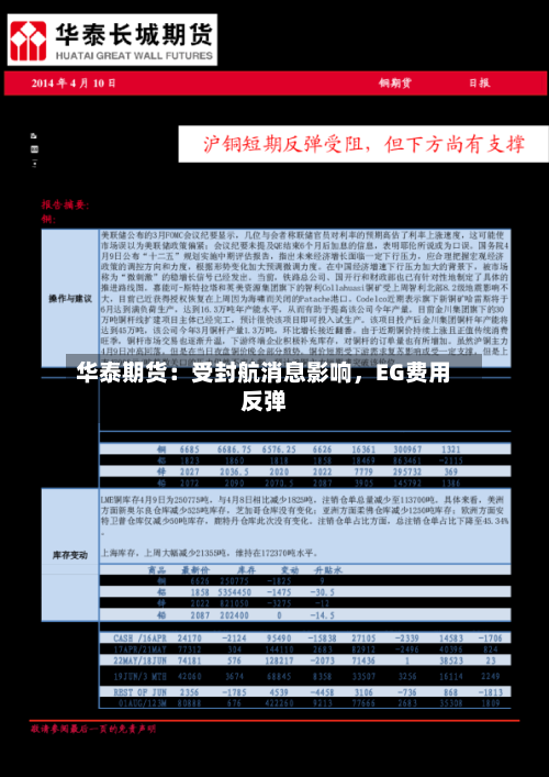 华泰期货：受封航消息影响，EG费用反弹-第1张图片