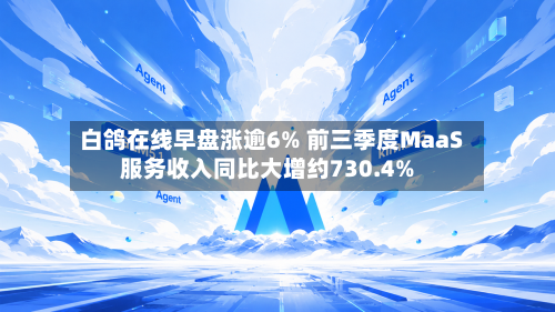 白鸽在线早盘涨逾6% 前三季度MaaS服务收入同比大增约730.4%-第2张图片