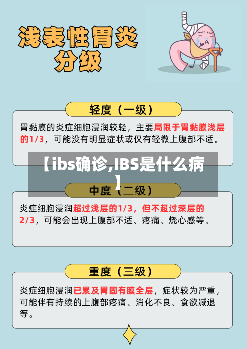 【ibs确诊,IBS是什么病】