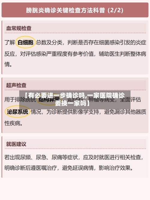 【有必要进一步确诊吗,一家医院确诊要换一家吗】