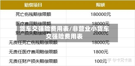 货车交强险费用表/非营业小货车交强险费用表