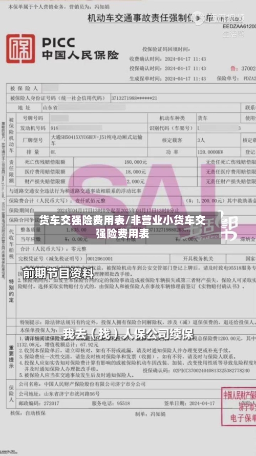 货车交强险费用表/非营业小货车交强险费用表-第2张图片
