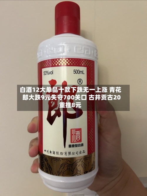 白酒12大单品十款下跌无一上涨 青花郎大跌9元失守700关口 古井贡古20重挫8元