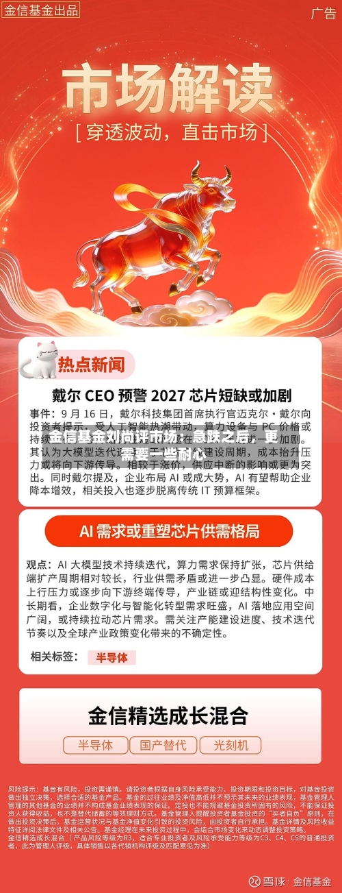 金信基金刘尚评市场：急跌之后，更需要一些耐心-第3张图片