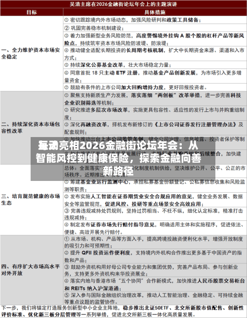 每天互动亮相2026金融街论坛年会：从智能风控到健康保险	，探索金融向善新路径-第2张图片