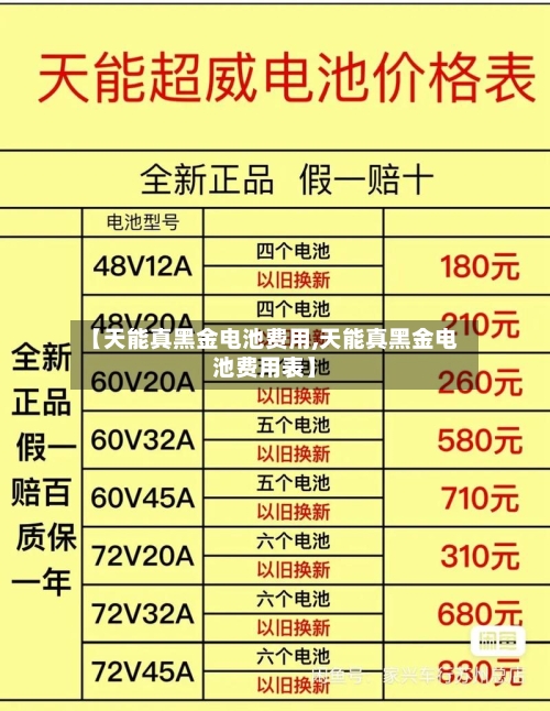 【天能真黑金电池费用,天能真黑金电池费用表】-第2张图片