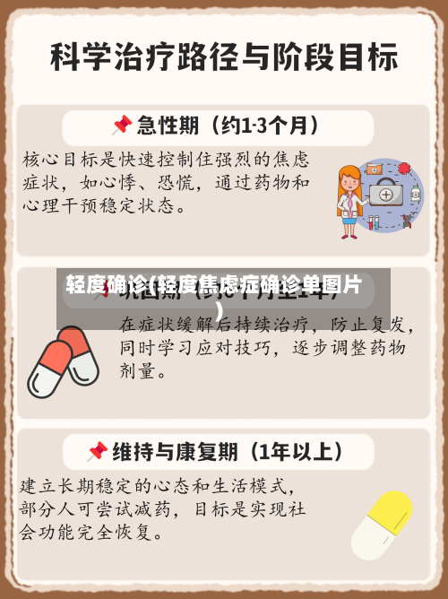 轻度确诊(轻度焦虑症确诊单图片)-第2张图片