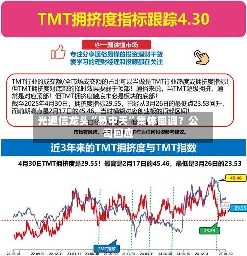 光通信龙头“易中天”集体回调?公司回应