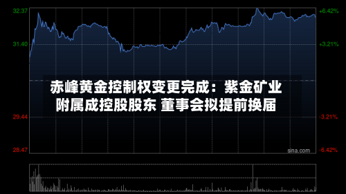 赤峰黄金控制权变更完成：紫金矿业附属成控股股东 董事会拟提前换届
