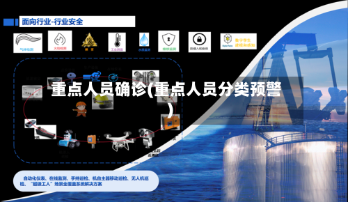 重点人员确诊(重点人员分类预警)-第2张图片