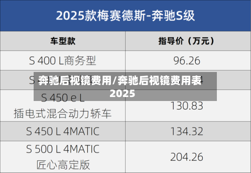 奔驰后视镜费用/奔驰后视镜费用表2025