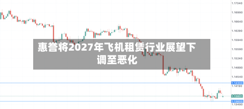 惠誉将2027年飞机租赁行业展望下调至恶化-第2张图片