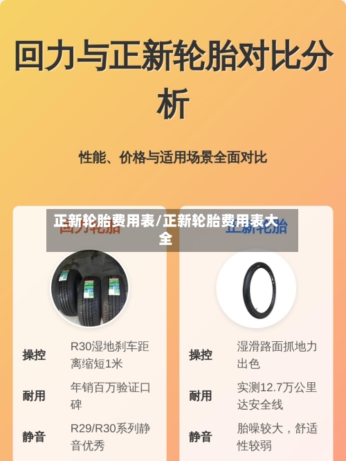 正新轮胎费用表/正新轮胎费用表大全-第2张图片