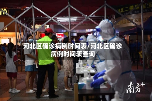 河北区确诊病例时间表/河北区确诊病例时间表查询-第3张图片