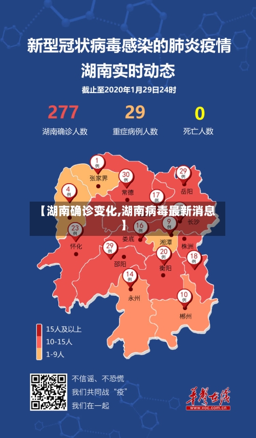 【湖南确诊变化,湖南病毒最新消息】