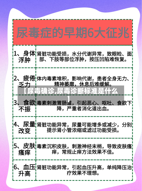 【尿毒确诊,尿毒诊断标准是什么】