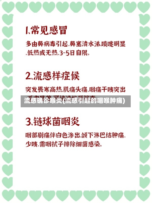 流感确诊喉炎(流感引起的咽喉肿痛)-第2张图片