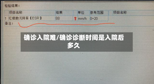 确诊入院难/确诊诊断时间是入院后多久