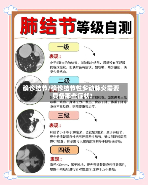 确诊结节/确诊结节性多动脉炎需要具备那些症状?-第2张图片