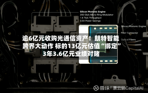 逾6亿元收购光通信资产!朗特智能跨界大动作 标的13亿元估值“绑定”3年3.6亿元业绩对赌