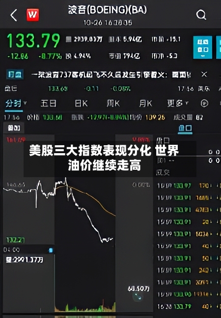 美股三大指数表现分化 世界
油价继续走高-第1张图片