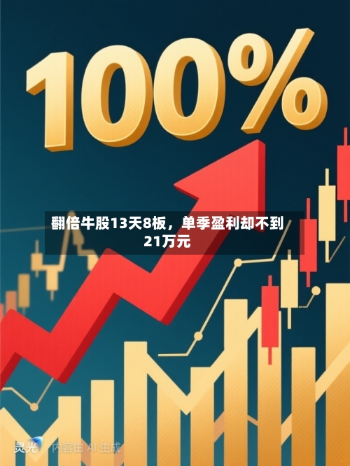 翻倍牛股13天8板，单季盈利却不到21万元-第2张图片
