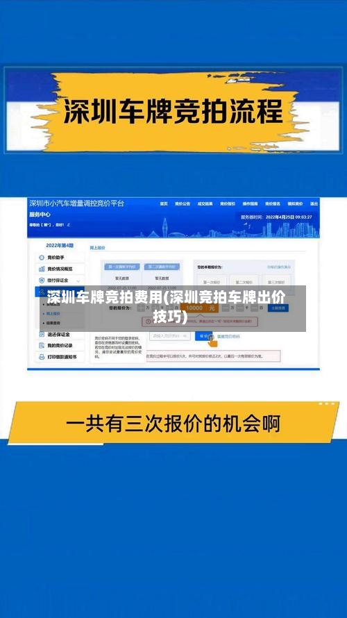 深圳车牌竞拍费用(深圳竞拍车牌出价技巧)