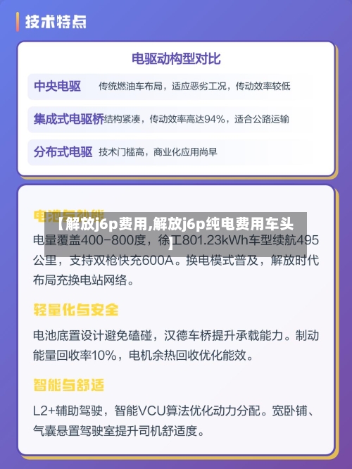 【解放j6p费用,解放j6p纯电费用车头】-第2张图片
