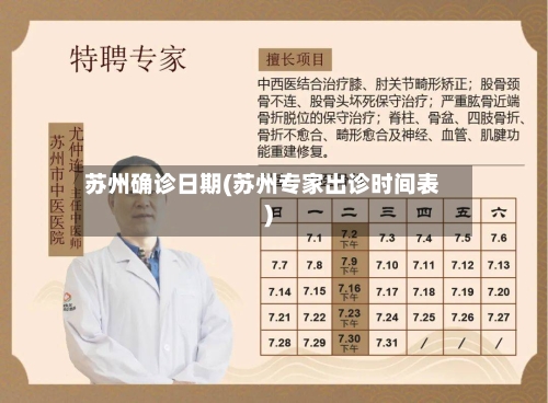 苏州确诊日期(苏州专家出诊时间表)
